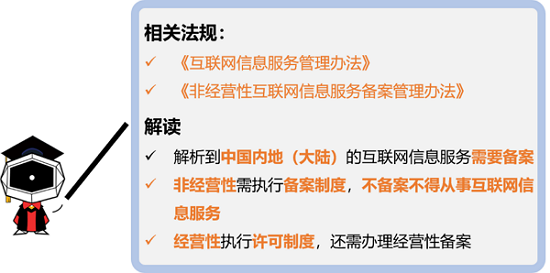 企業(yè)網(wǎng)站ICP備案的必要性